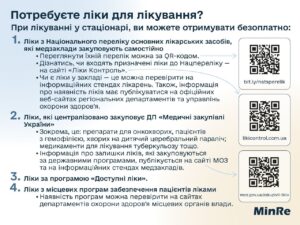 1. Отримати ліки просто