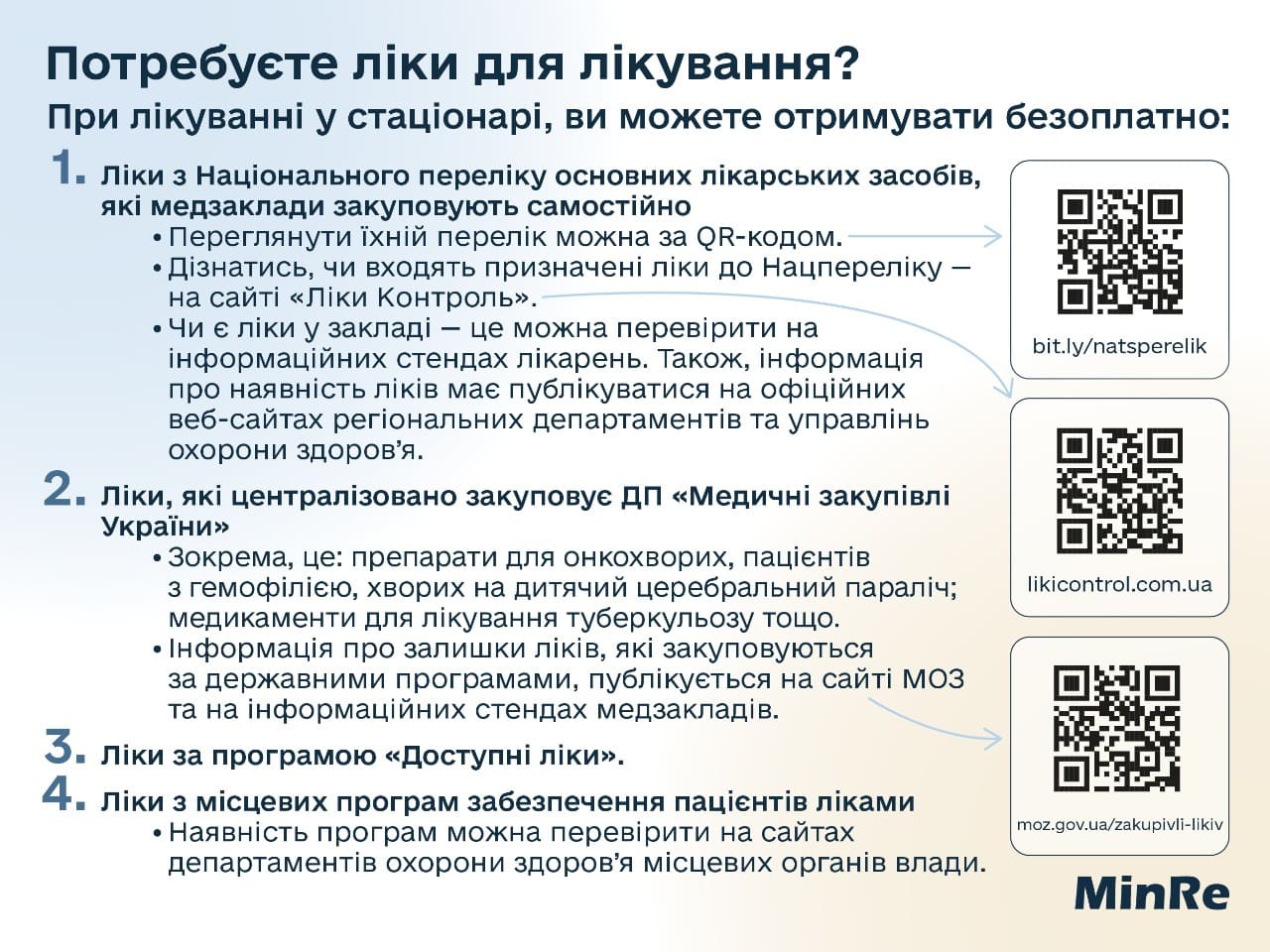 1. Отримати ліки просто