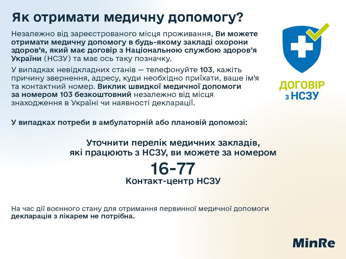 3. Медична допомога доступна